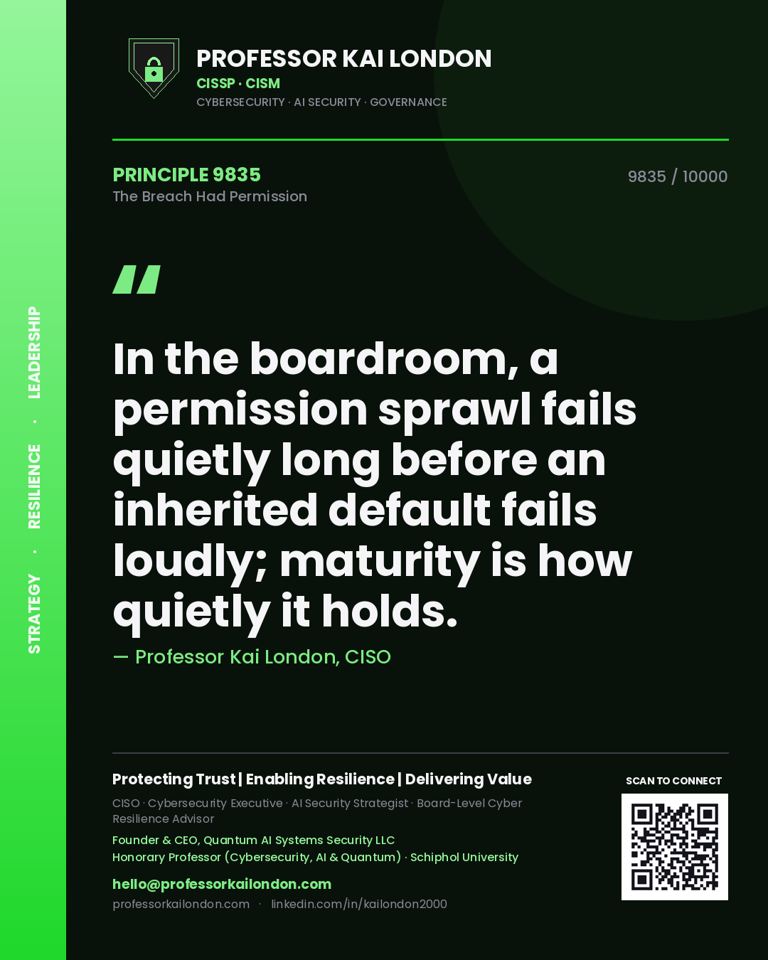 Professor Kai London principle 9835: In the boardroom, a permission sprawl fails quietly long before an inherited default fails loudly; maturity is how quietly it holds.