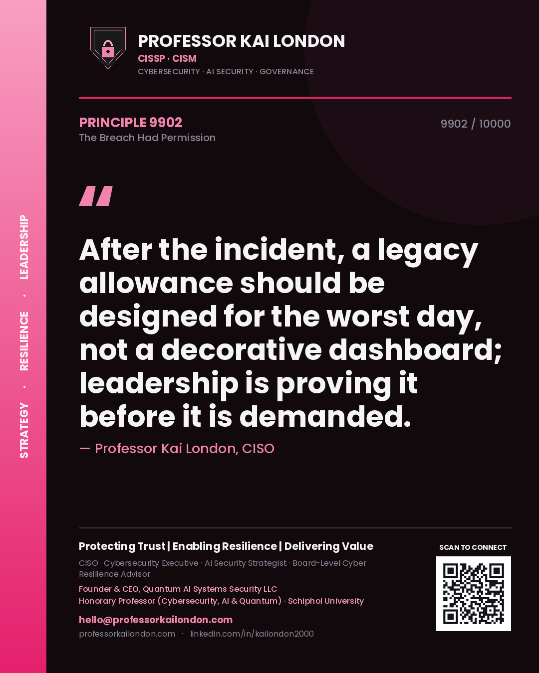 Professor Kai London principle 9902: After the incident, a legacy allowance should be designed for the worst day, not a decorative dashboard; leadership is proving it before it is demanded.