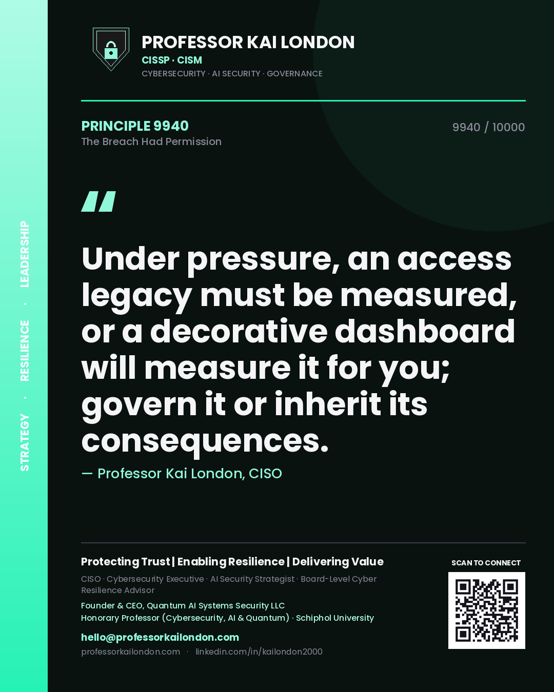 Professor Kai London principle 9940: Under pressure, an access legacy must be measured, or a decorative dashboard will measure it for you; govern it or inherit its consequences.