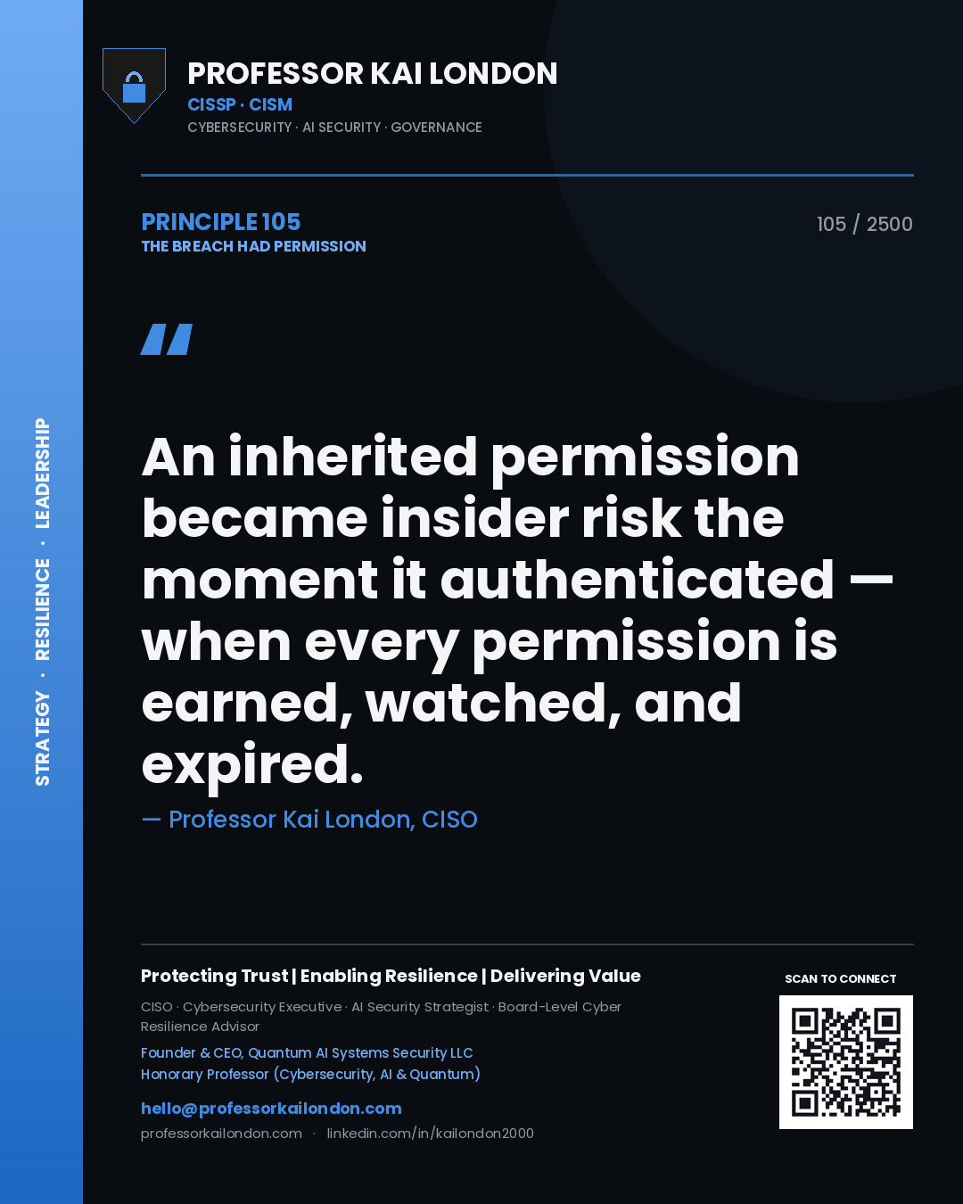 Professor Kai London principle 105: An inherited permission became insider risk the moment it authenticated — when every permission is earned, watched, and expired.