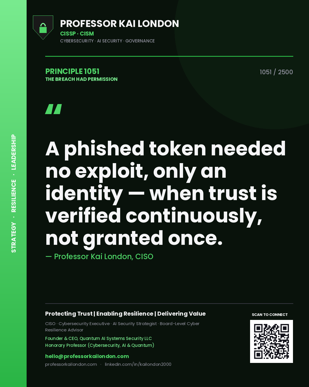 Professor Kai London principle 1051: A phished token needed no exploit, only an identity — when trust is verified continuously, not granted once.