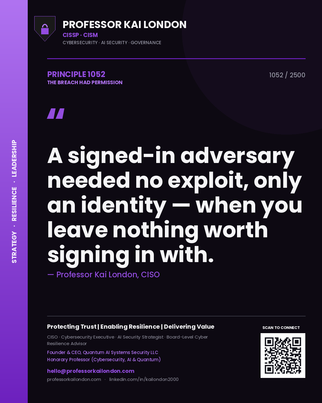 Professor Kai London principle 1052: A signed-in adversary needed no exploit, only an identity — when you leave nothing worth signing in with.
