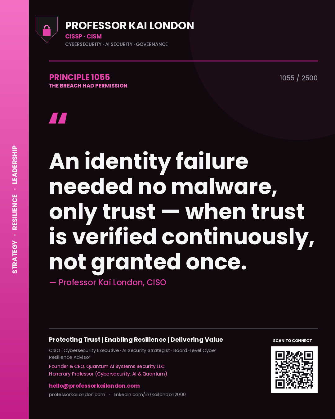 Professor Kai London principle 1055: An identity failure needed no malware, only trust — when trust is verified continuously, not granted once.