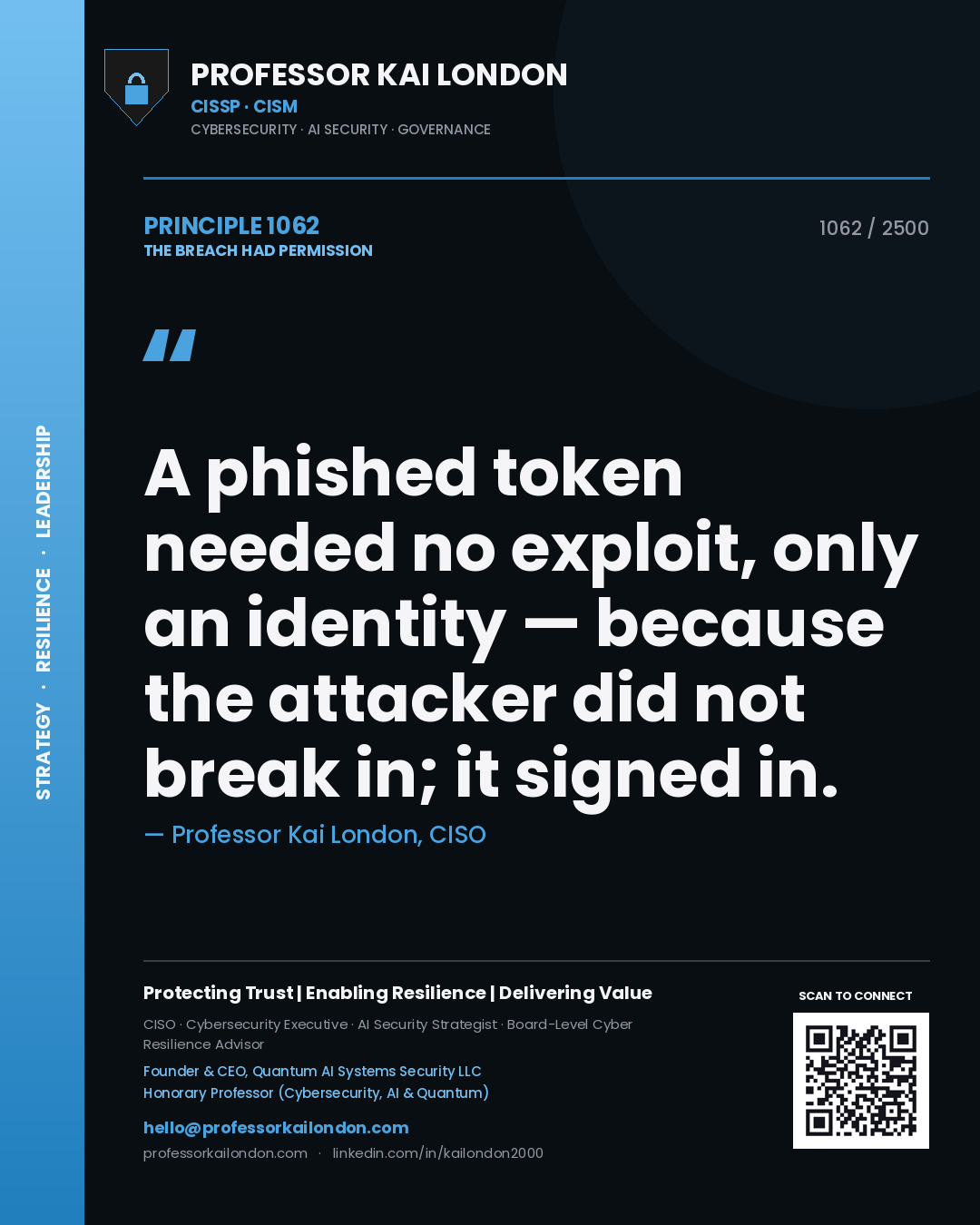 Professor Kai London principle 1062: A phished token needed no exploit, only an identity — because the attacker did not break in; it signed in.