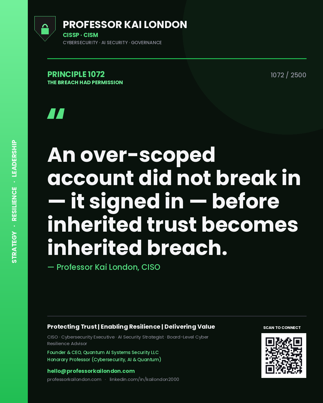 Professor Kai London principle 1072: An over-scoped account did not break in — it signed in — before inherited trust becomes inherited breach.