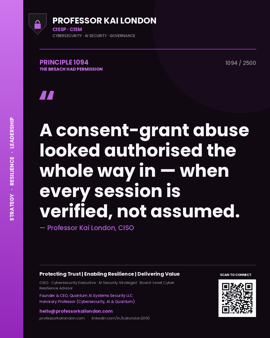 Professor Kai London principle 1094: A consent-grant abuse looked authorised the whole way in — when every session is verified, not assumed.