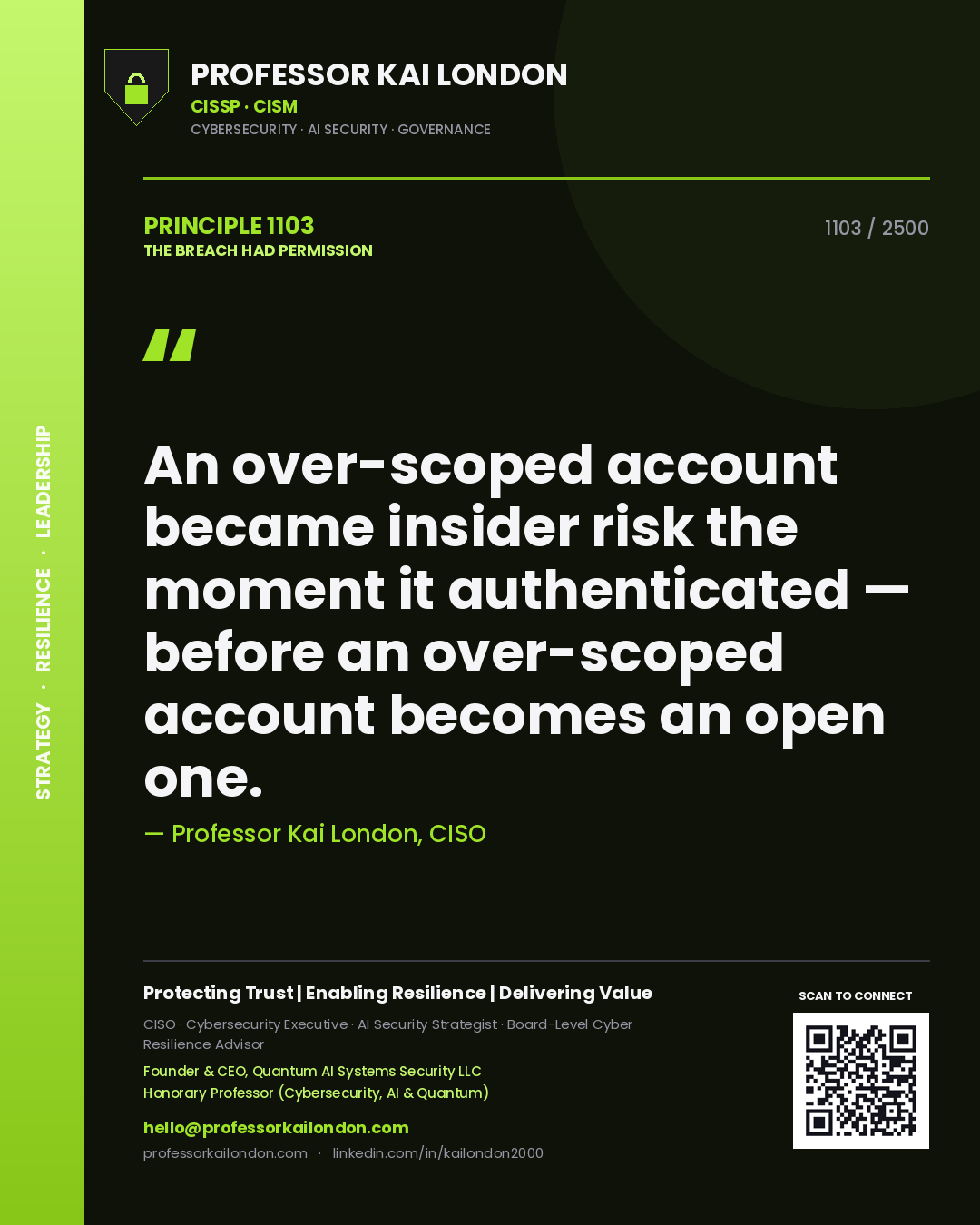 Professor Kai London principle 1103: An over-scoped account became insider risk the moment it authenticated — before an over-scoped account becomes an open one.