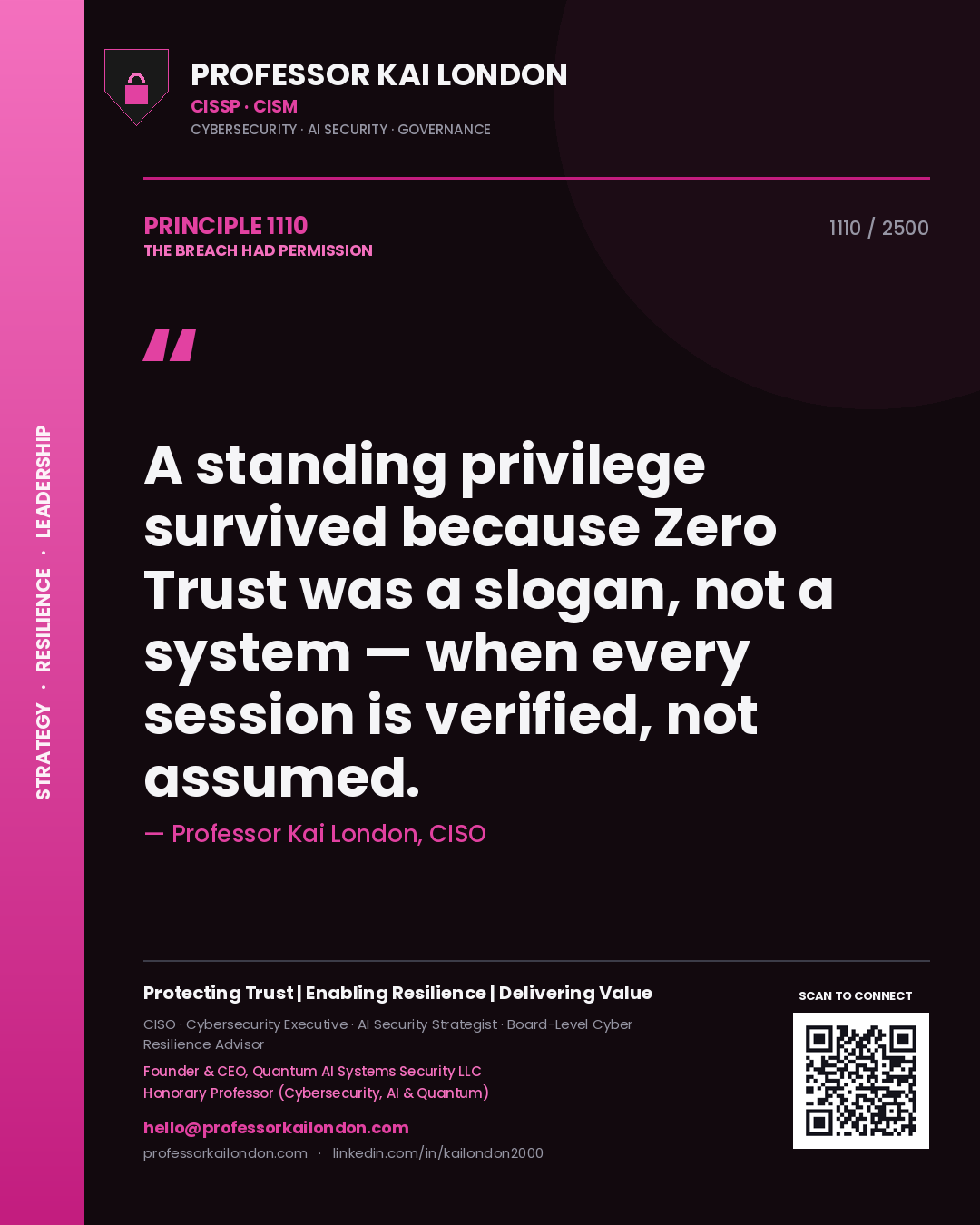 Professor Kai London principle 1110: A standing privilege survived because Zero Trust was a slogan, not a system — when every session is verified, not assumed.