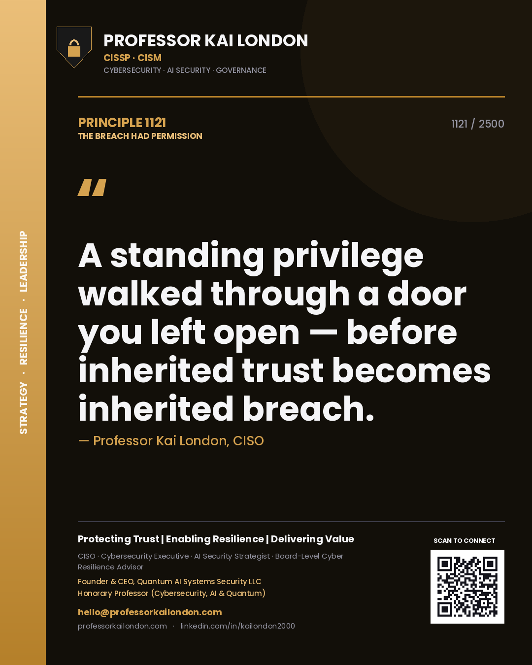 Professor Kai London principle 1121: A standing privilege walked through a door you left open — before inherited trust becomes inherited breach.