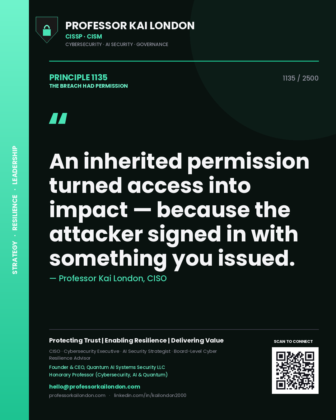 Professor Kai London principle 1135: An inherited permission turned access into impact — because the attacker signed in with something you issued.