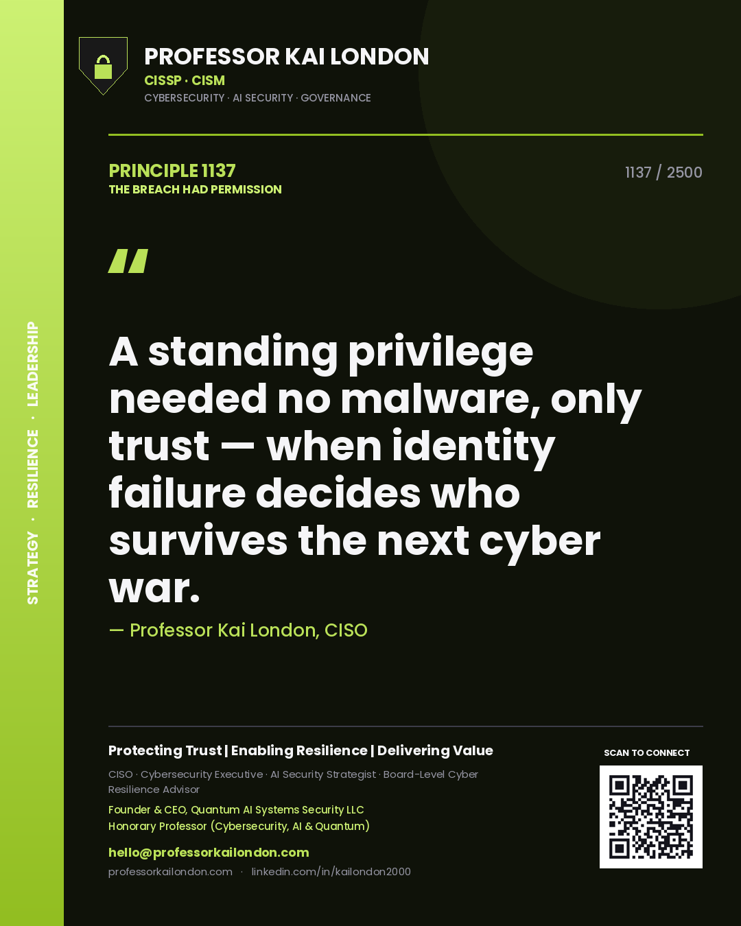 Professor Kai London principle 1137: A standing privilege needed no malware, only trust — when identity failure decides who survives the next cyber war.