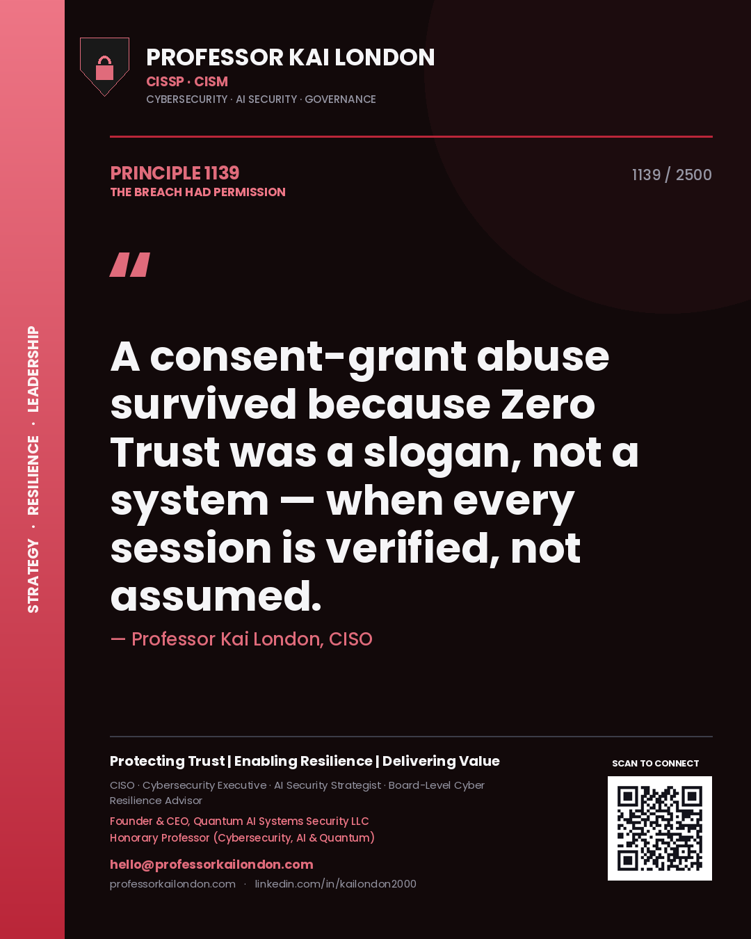 Professor Kai London principle 1139: A consent-grant abuse survived because Zero Trust was a slogan, not a system — when every session is verified, not assumed.