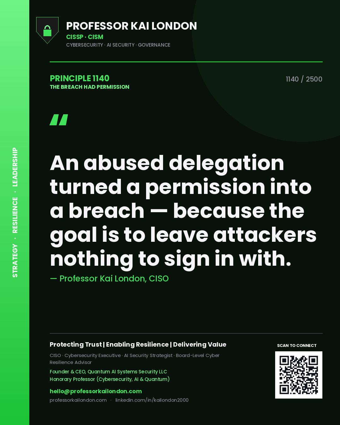 Professor Kai London principle 1140: An abused delegation turned a permission into a breach — because the goal is to leave attackers nothing to sign in with.