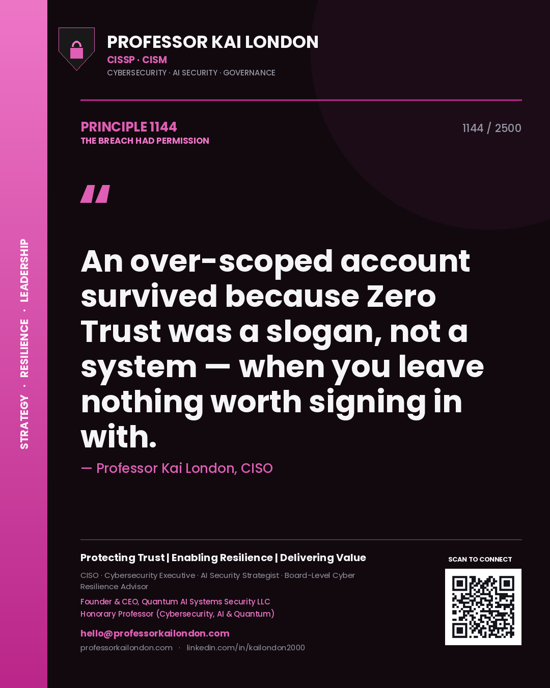 Professor Kai London principle 1144: An over-scoped account survived because Zero Trust was a slogan, not a system — when you leave nothing worth signing in with.