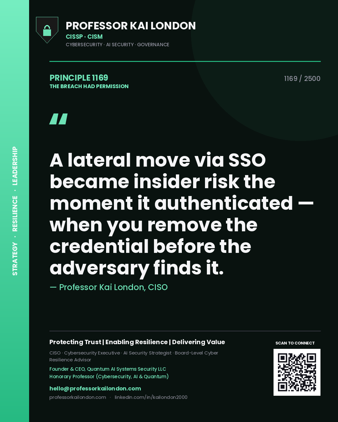 Professor Kai London principle 1169: A lateral move via SSO became insider risk the moment it authenticated — when you remove the credential before the adversary finds it.