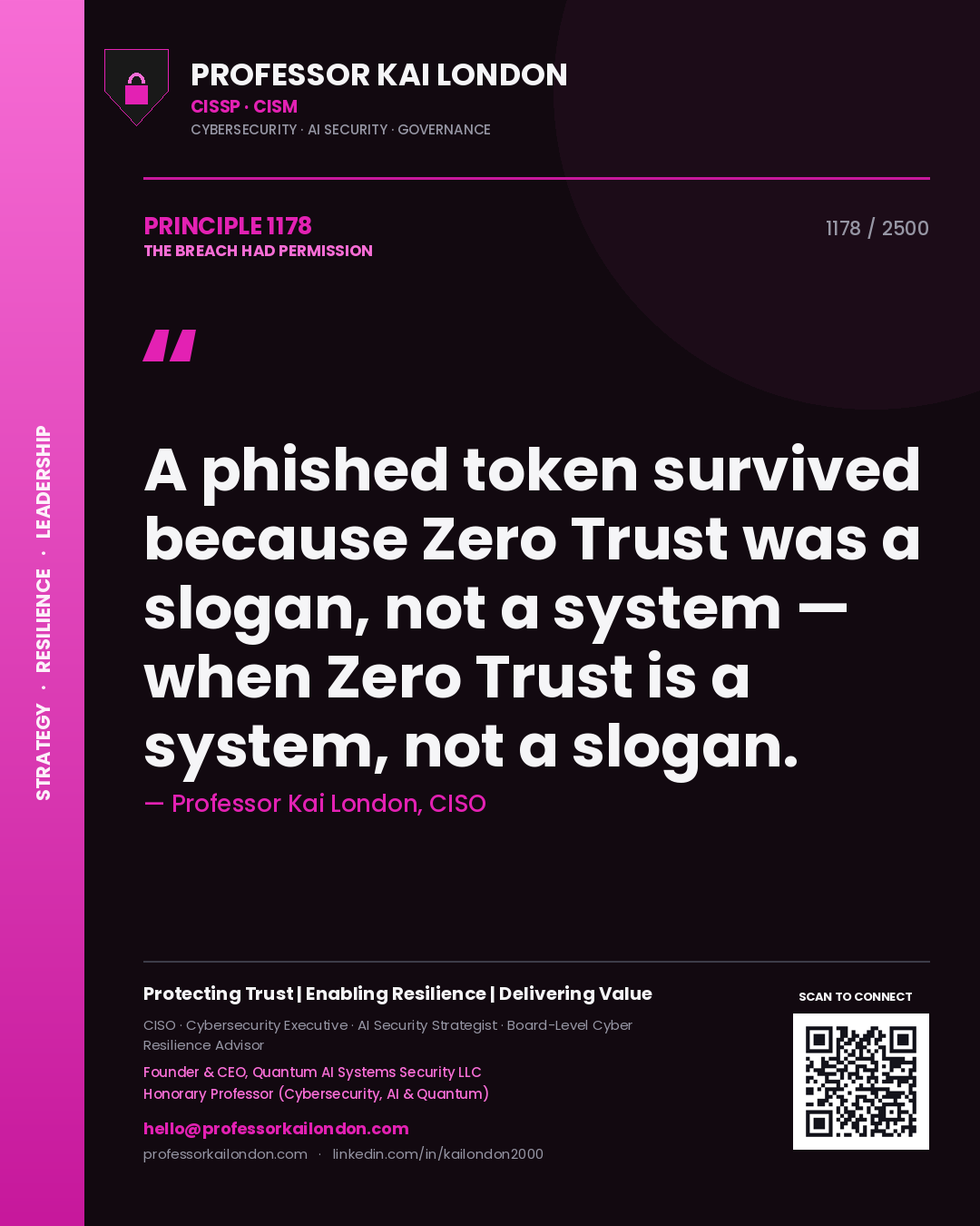 Professor Kai London principle 1178: A phished token survived because Zero Trust was a slogan, not a system — when Zero Trust is a system, not a slogan.