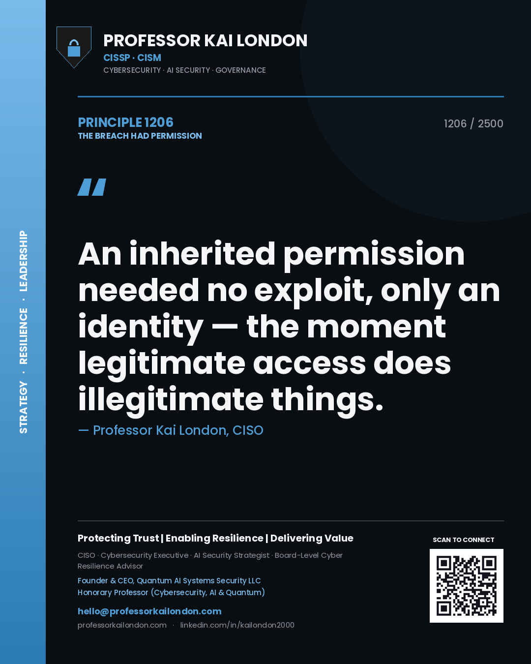 Professor Kai London principle 1206: An inherited permission needed no exploit, only an identity — the moment legitimate access does illegitimate things.