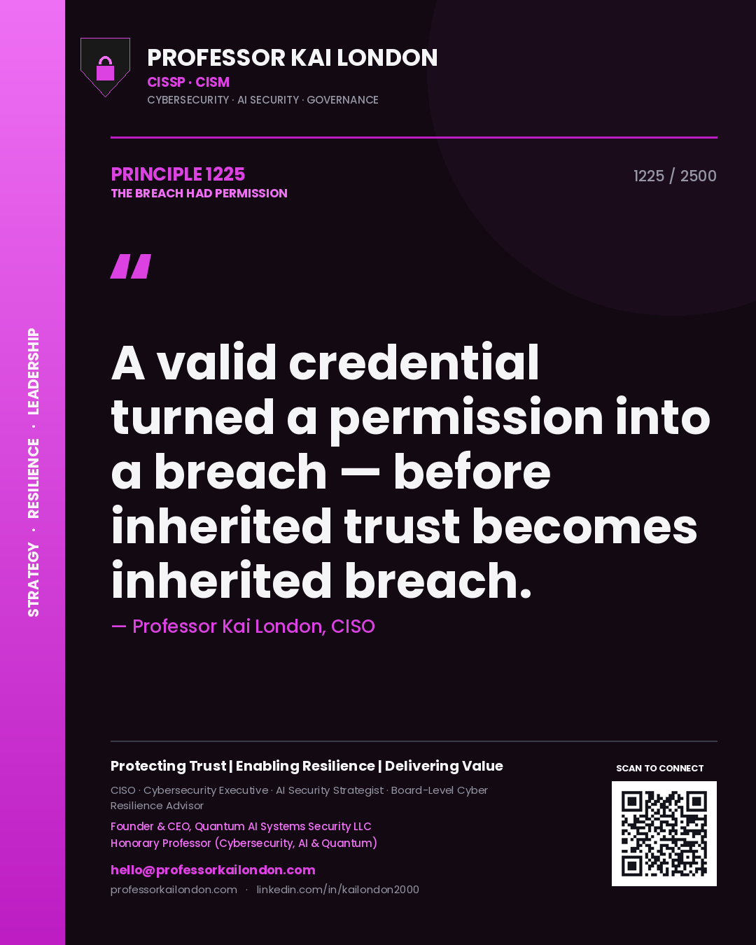 Professor Kai London principle 1225: A valid credential turned a permission into a breach — before inherited trust becomes inherited breach.