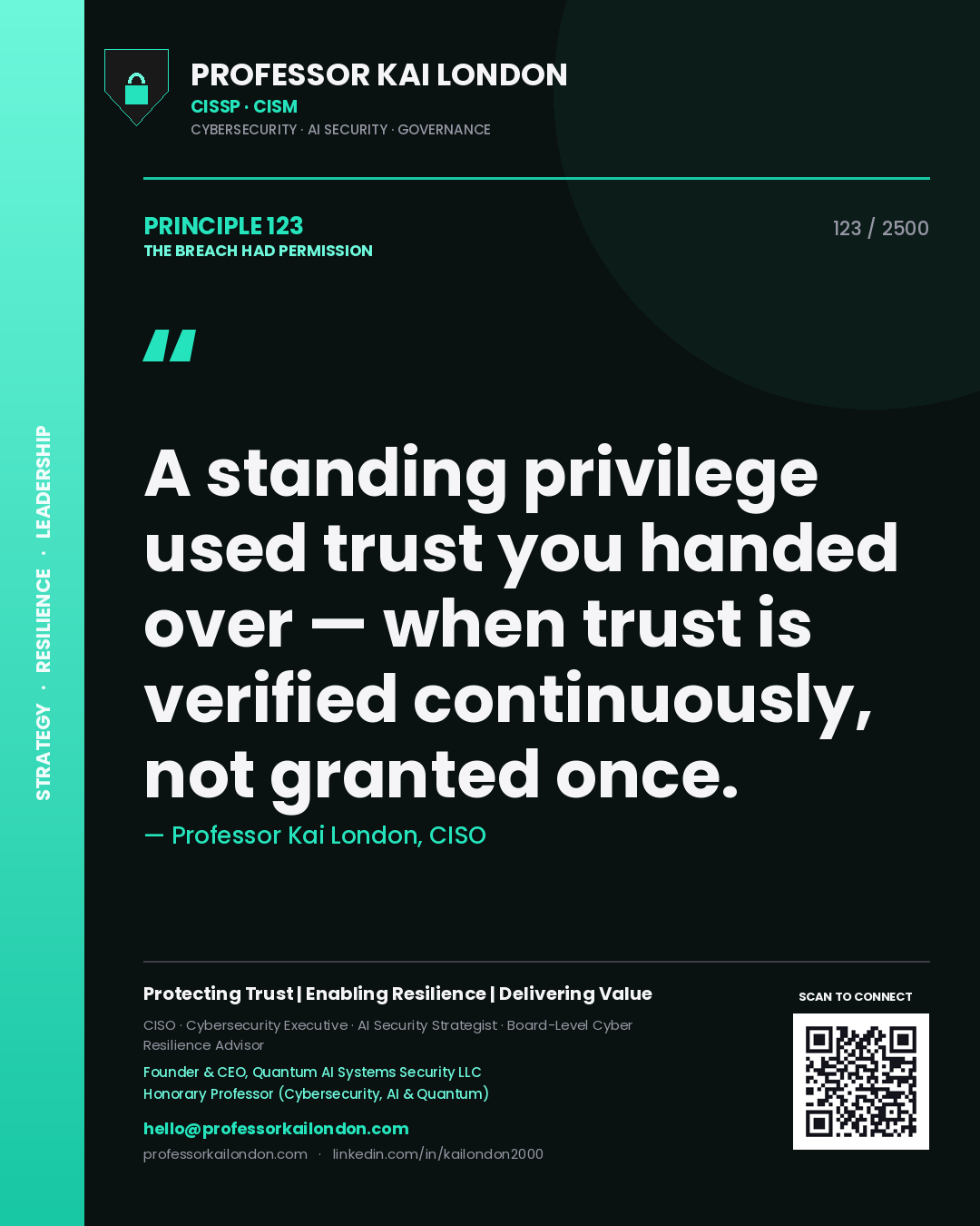 Professor Kai London principle 123: A standing privilege used trust you handed over — when trust is verified continuously, not granted once.