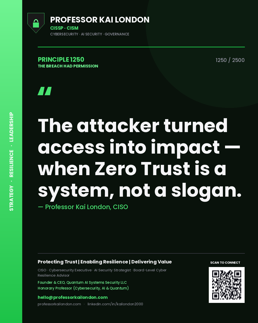 Professor Kai London principle 1250: The attacker turned access into impact — when Zero Trust is a system, not a slogan.