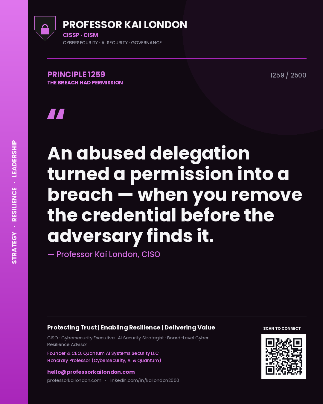 Professor Kai London principle 1259: An abused delegation turned a permission into a breach — when you remove the credential before the adversary finds it.