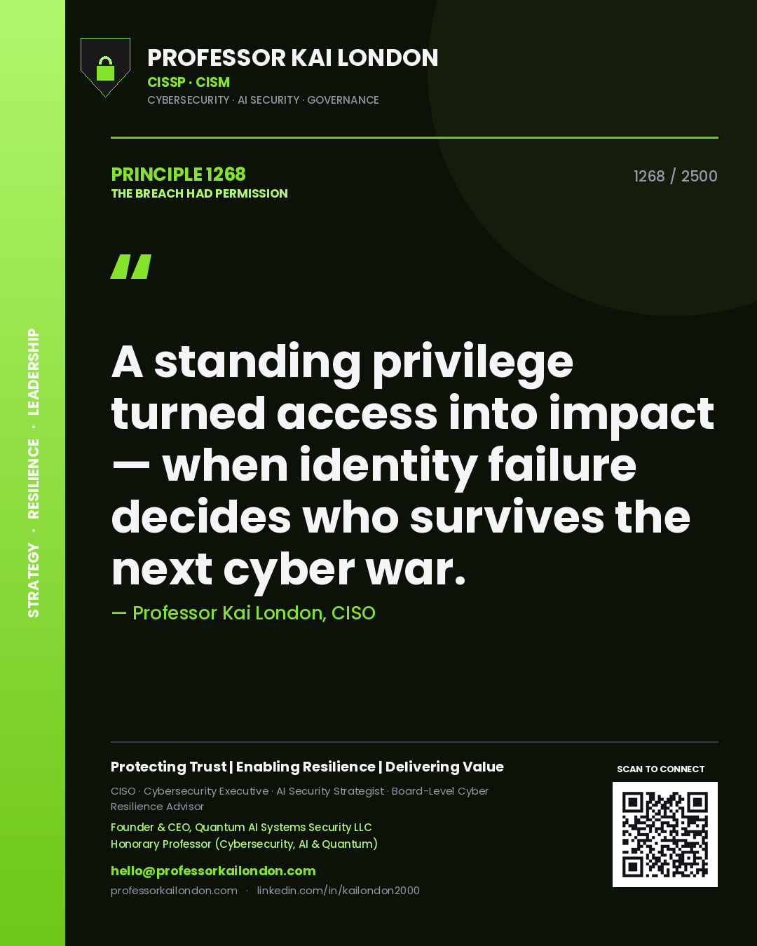 Professor Kai London principle 1268: A standing privilege turned access into impact — when identity failure decides who survives the next cyber war.