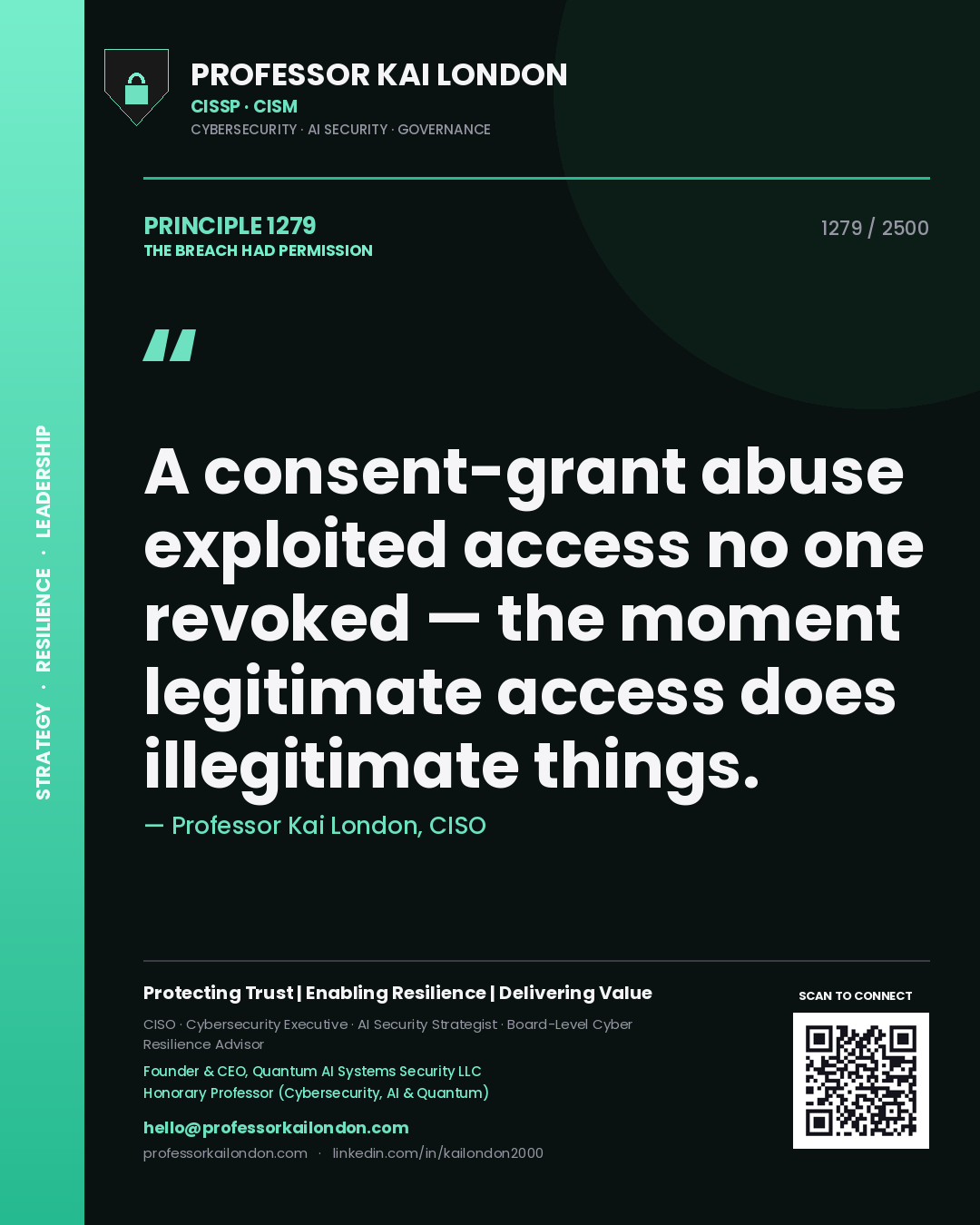 Professor Kai London principle 1279: A consent-grant abuse exploited access no one revoked — the moment legitimate access does illegitimate things.