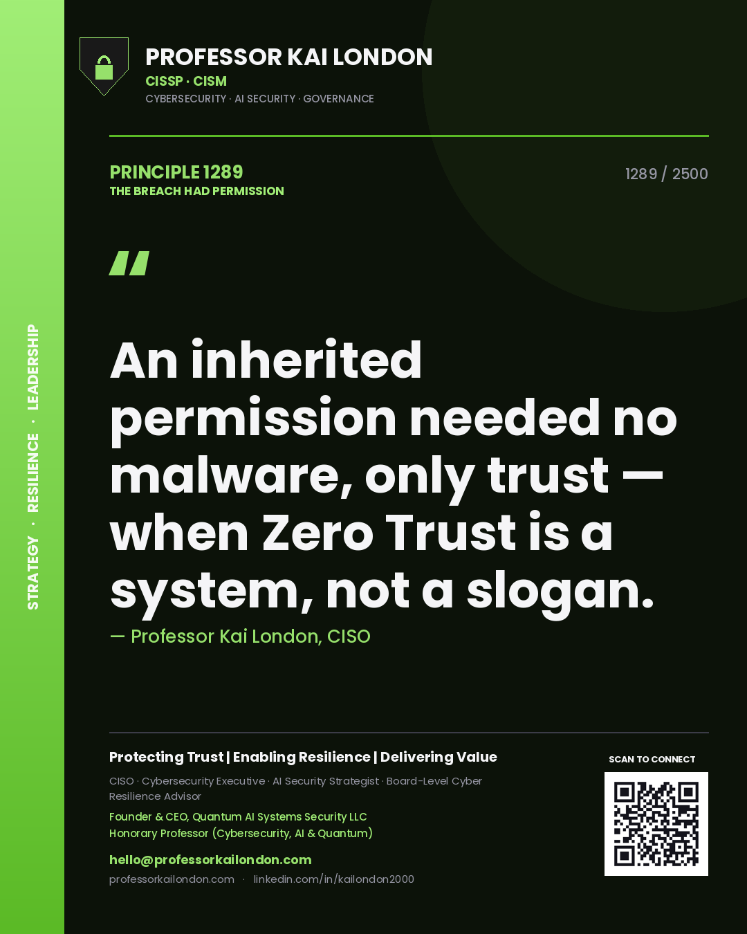 Professor Kai London principle 1289: An inherited permission needed no malware, only trust — when Zero Trust is a system, not a slogan.