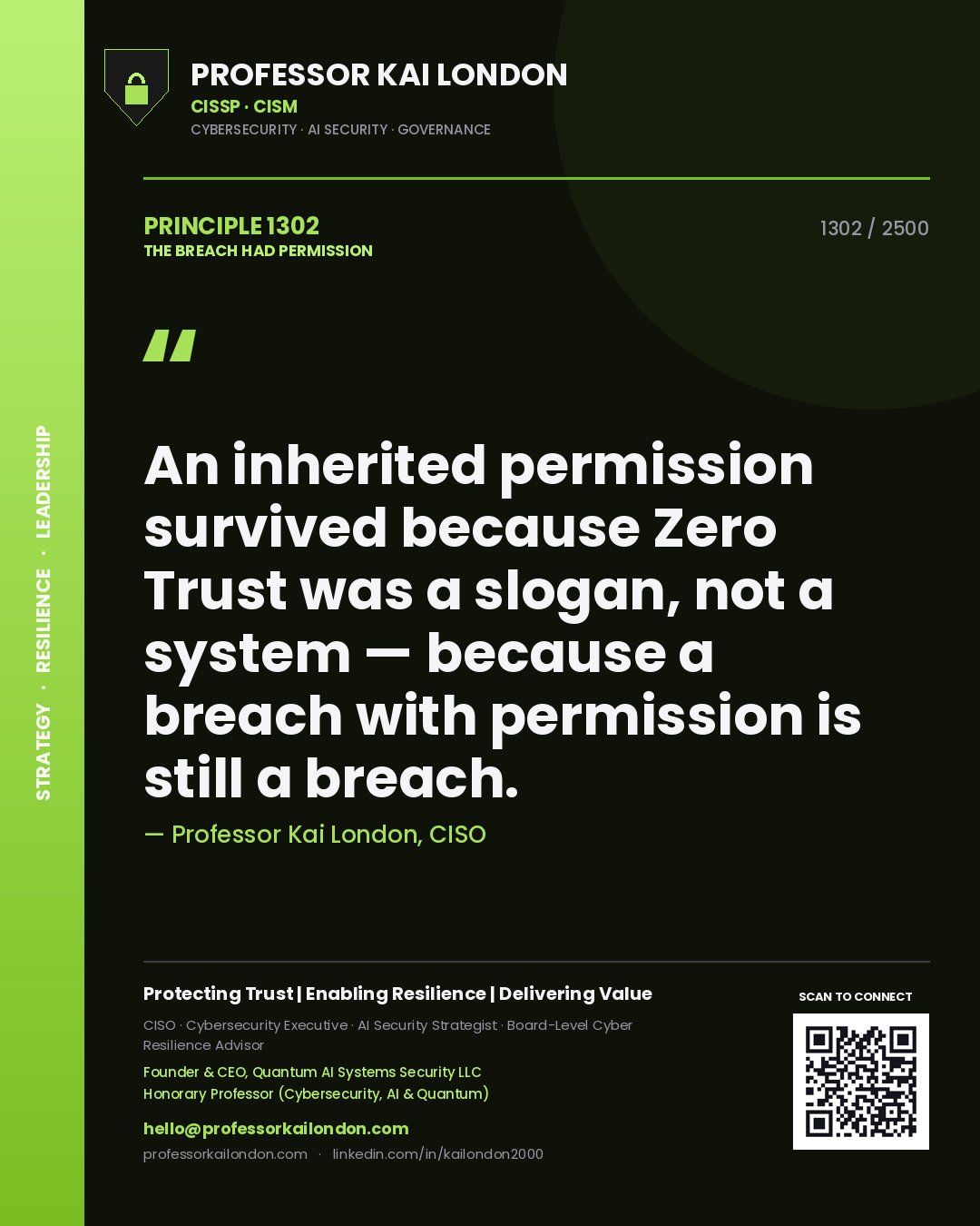 Professor Kai London principle 1302: An inherited permission survived because Zero Trust was a slogan, not a system — because a breach with permission is still a breach.