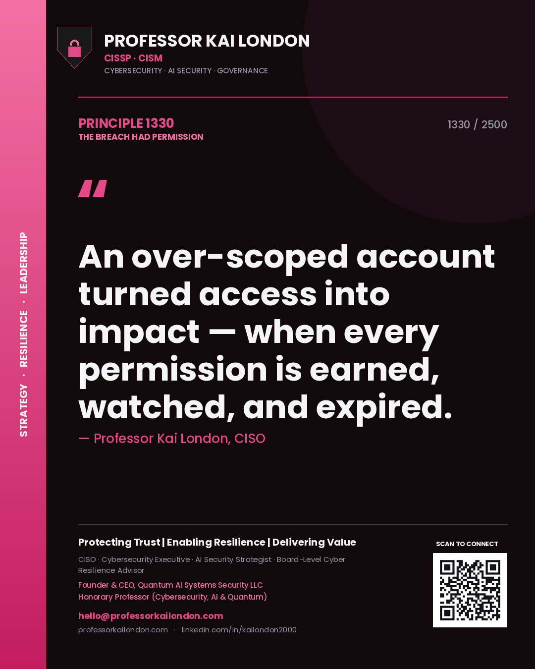 Professor Kai London principle 1330: An over-scoped account turned access into impact — when every permission is earned, watched, and expired.