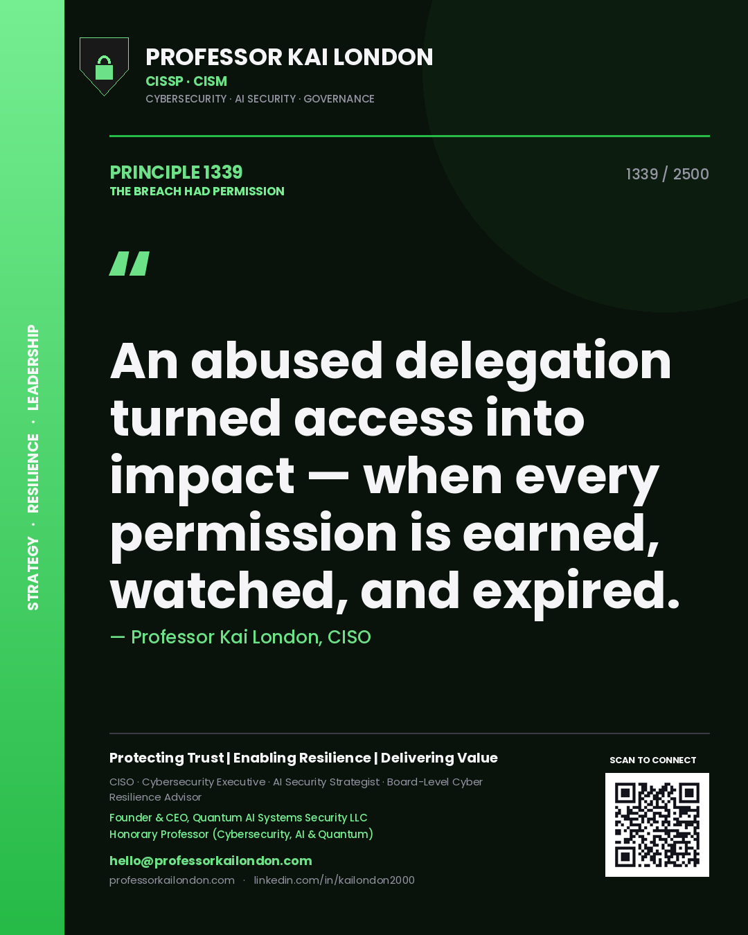 Professor Kai London principle 1339: An abused delegation turned access into impact — when every permission is earned, watched, and expired.