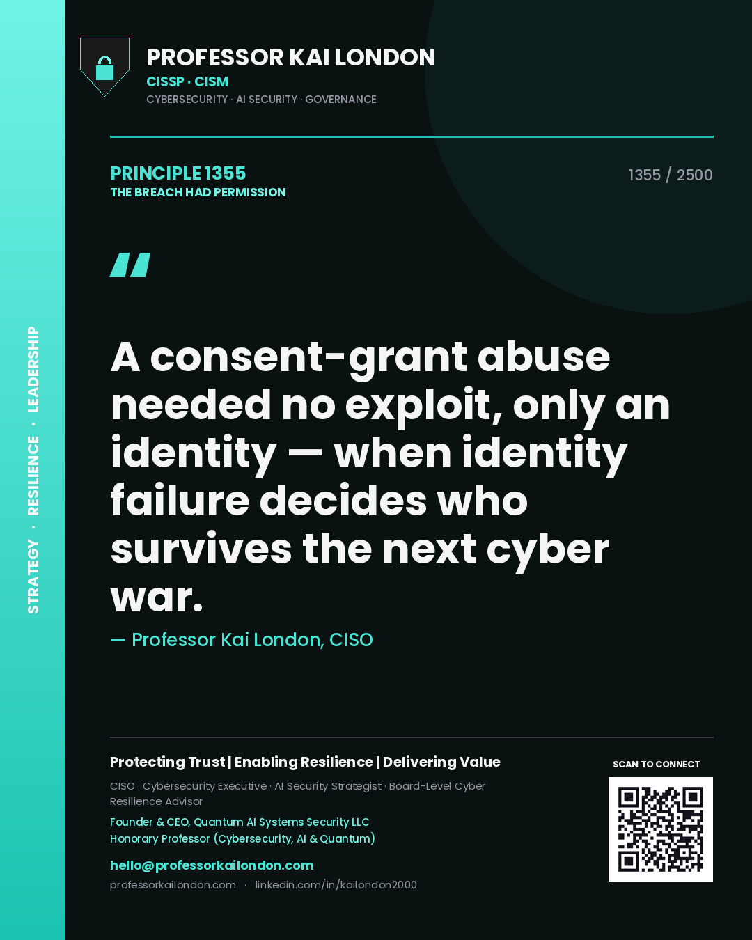 Professor Kai London principle 1355: A consent-grant abuse needed no exploit, only an identity — when identity failure decides who survives the next cyber war.