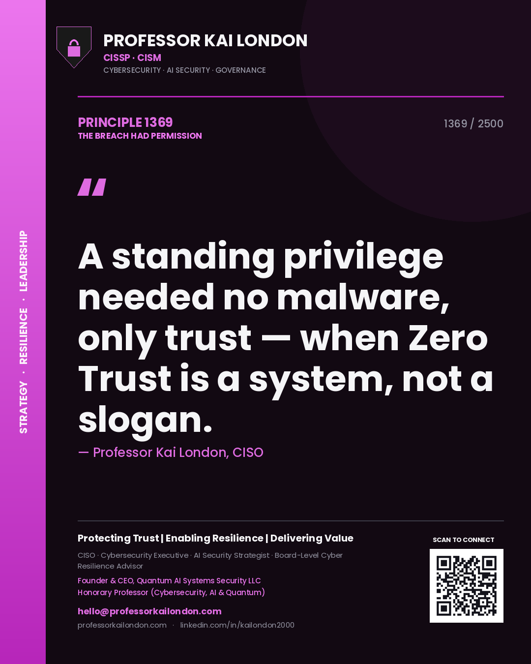 Professor Kai London principle 1369: A standing privilege needed no malware, only trust — when Zero Trust is a system, not a slogan.