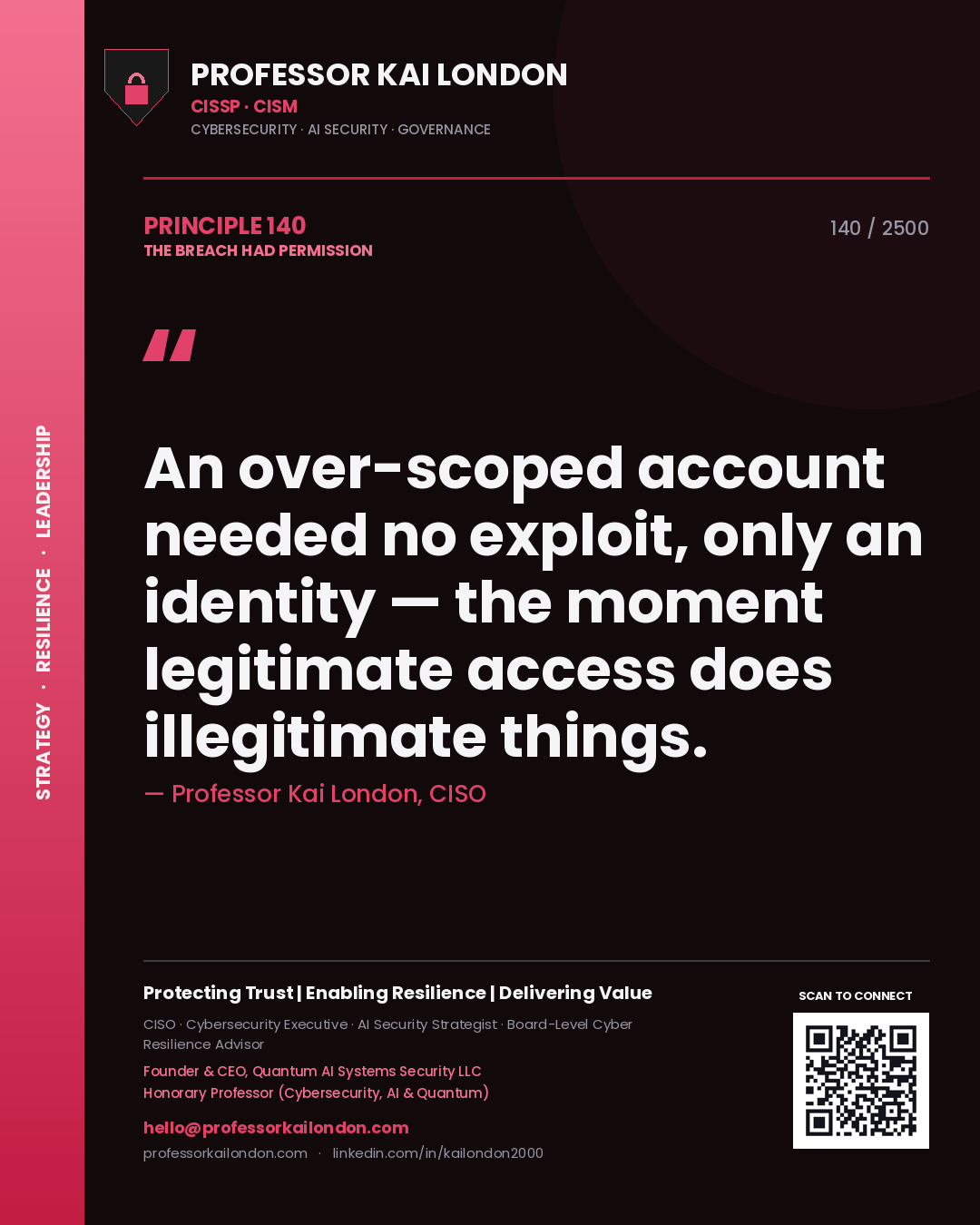 Professor Kai London principle 140: An over-scoped account needed no exploit, only an identity — the moment legitimate access does illegitimate things.