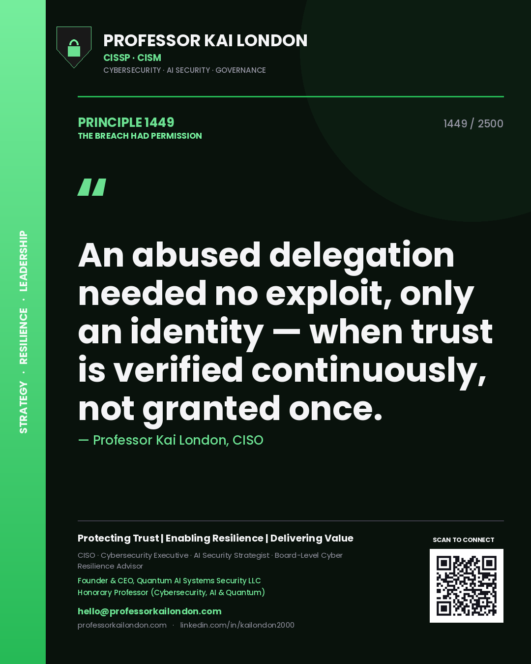 Professor Kai London principle 1449: An abused delegation needed no exploit, only an identity — when trust is verified continuously, not granted once.