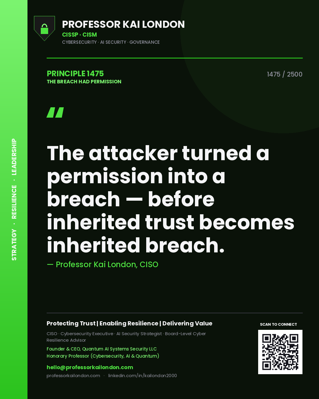 Professor Kai London principle 1475: The attacker turned a permission into a breach — before inherited trust becomes inherited breach.
