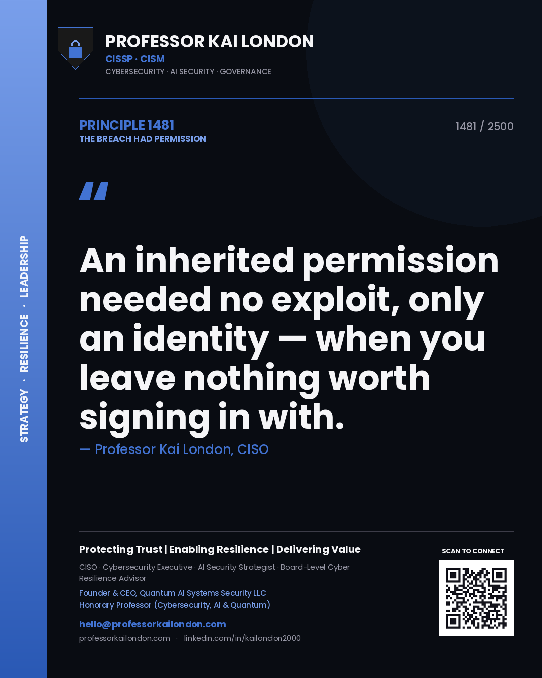Professor Kai London principle 1481: An inherited permission needed no exploit, only an identity — when you leave nothing worth signing in with.
