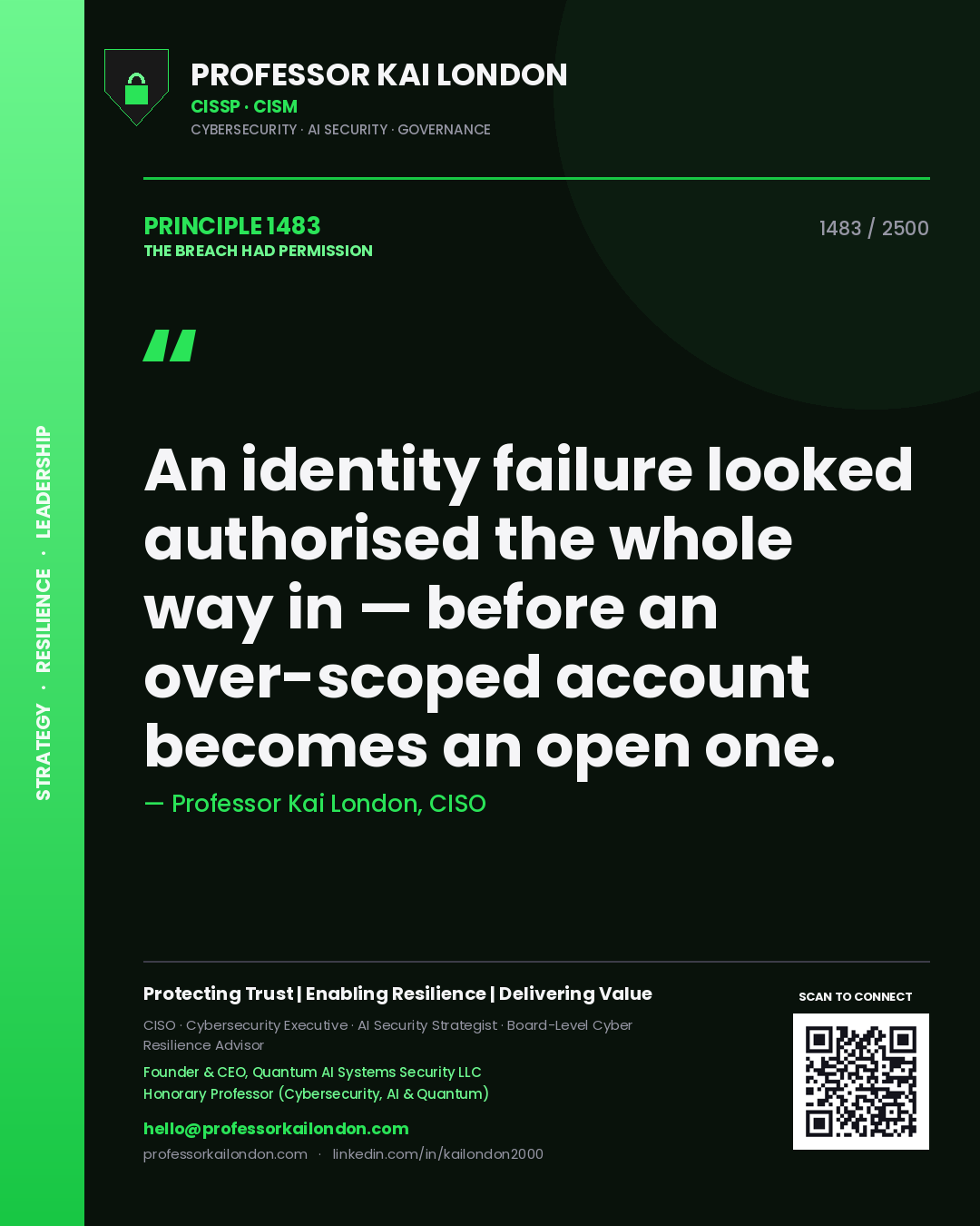 Professor Kai London principle 1483: An identity failure looked authorised the whole way in — before an over-scoped account becomes an open one.
