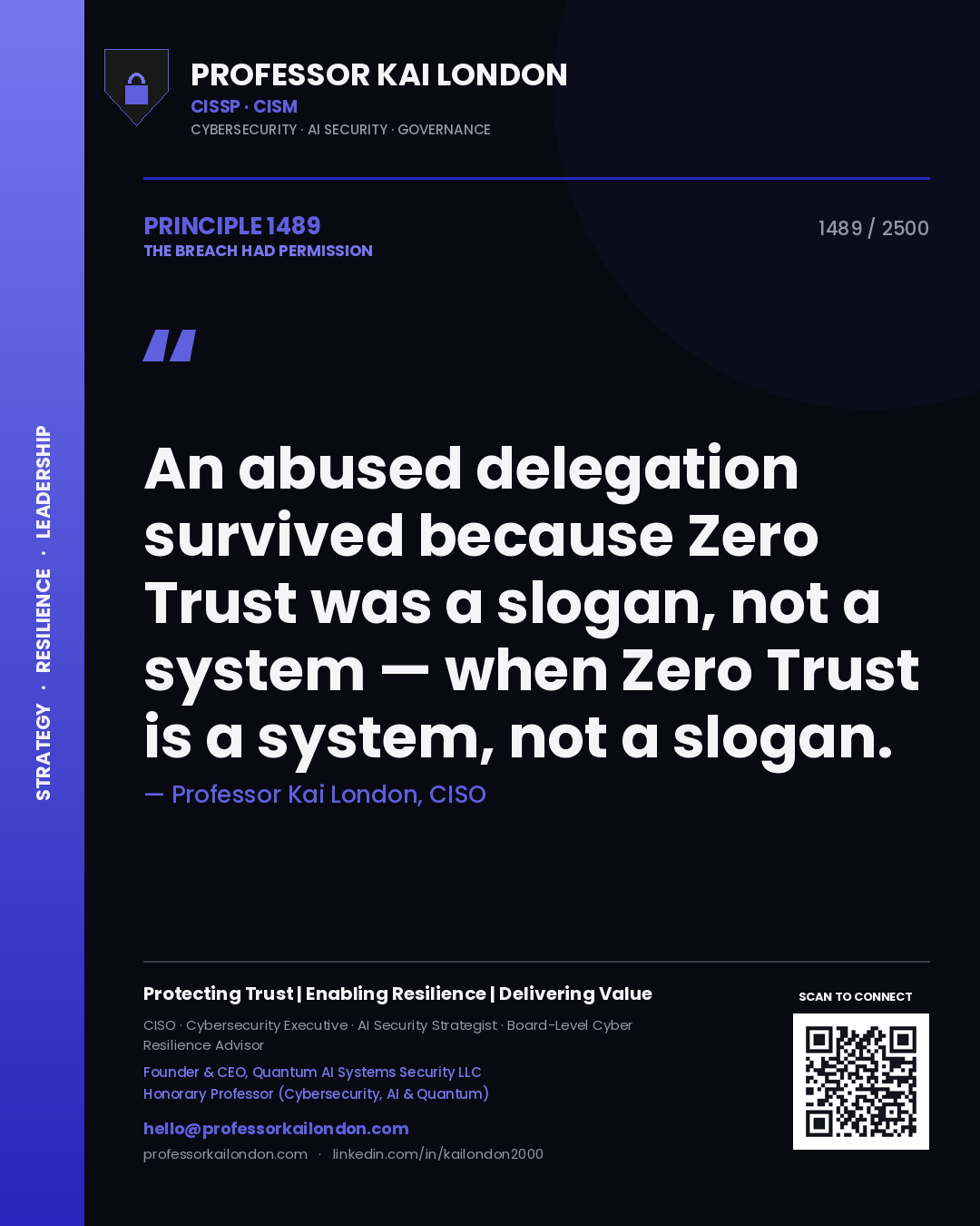 Professor Kai London principle 1489: An abused delegation survived because Zero Trust was a slogan, not a system — when Zero Trust is a system, not a slogan.