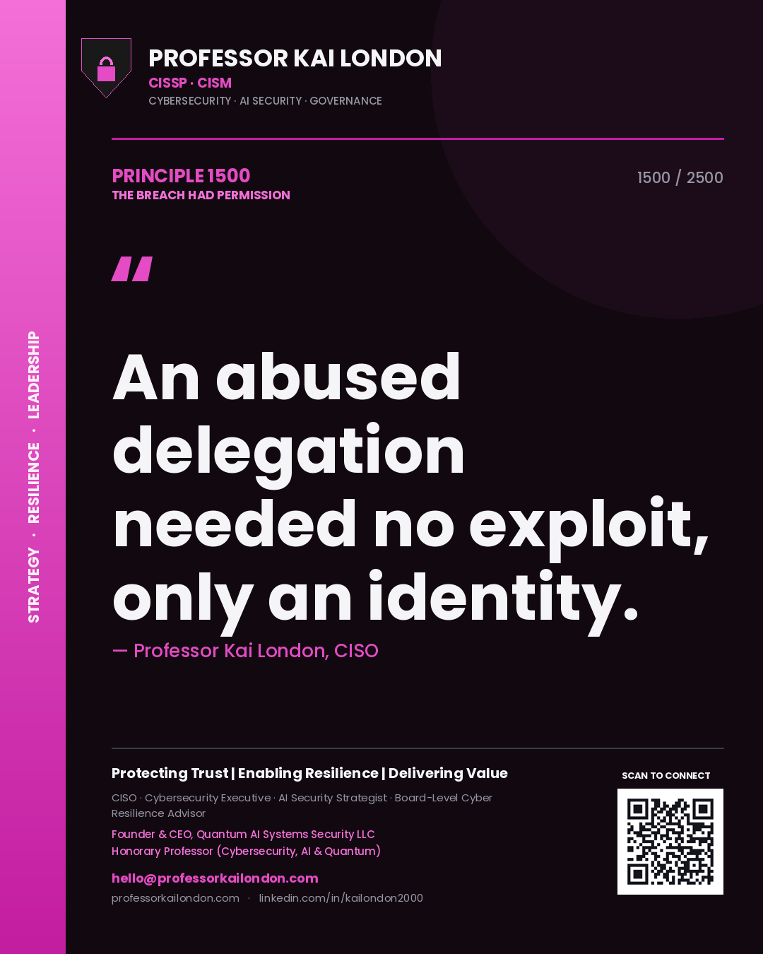 Professor Kai London principle 1500: An abused delegation needed no exploit, only an identity.