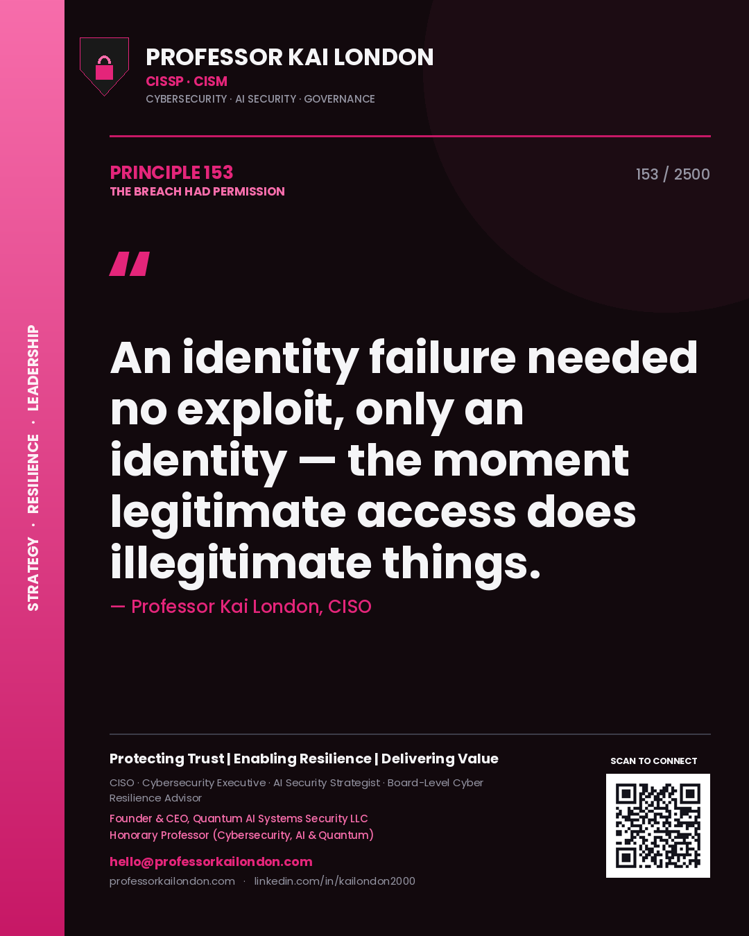 Professor Kai London principle 153: An identity failure needed no exploit, only an identity — the moment legitimate access does illegitimate things.