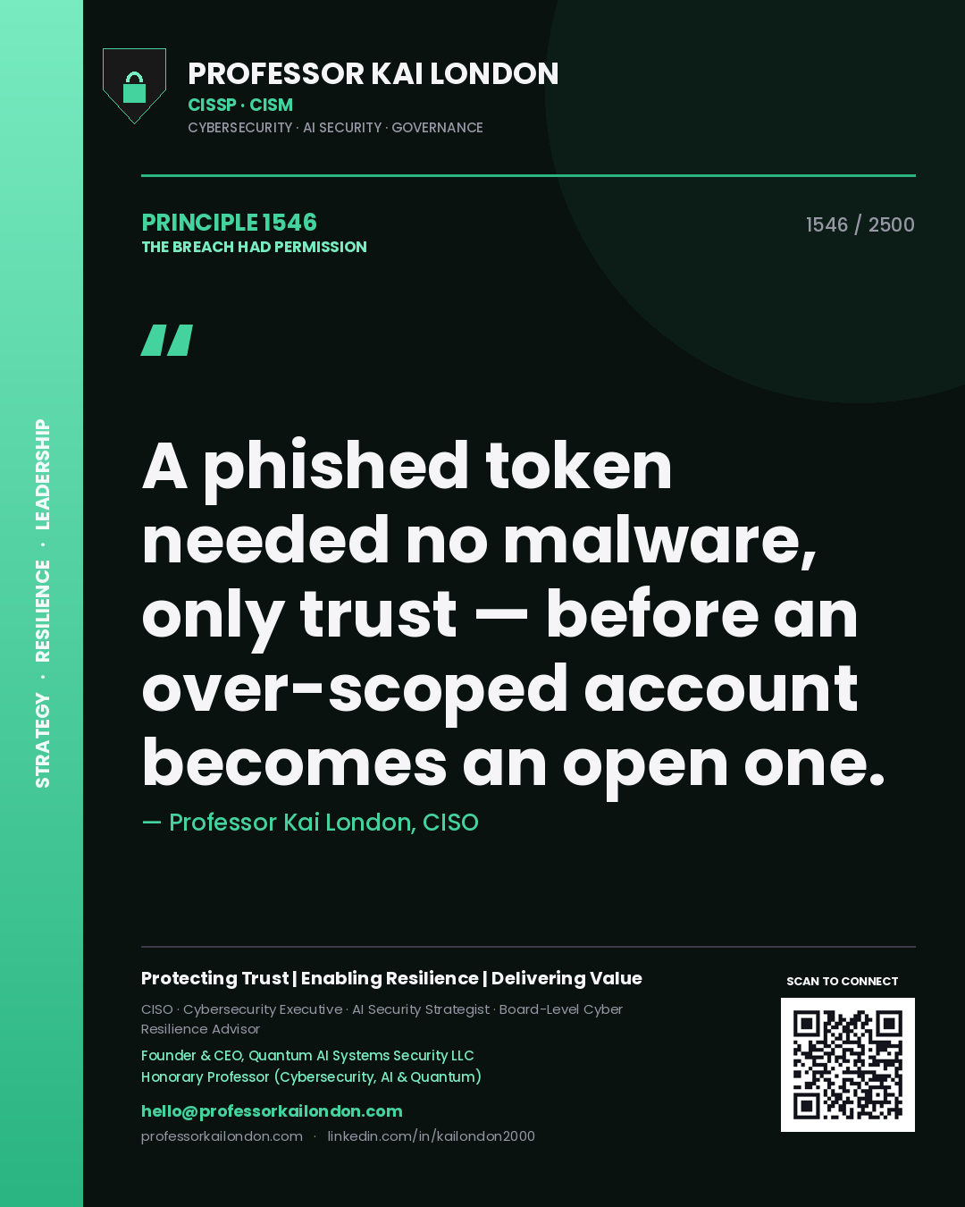 Professor Kai London principle 1546: A phished token needed no malware, only trust — before an over-scoped account becomes an open one.