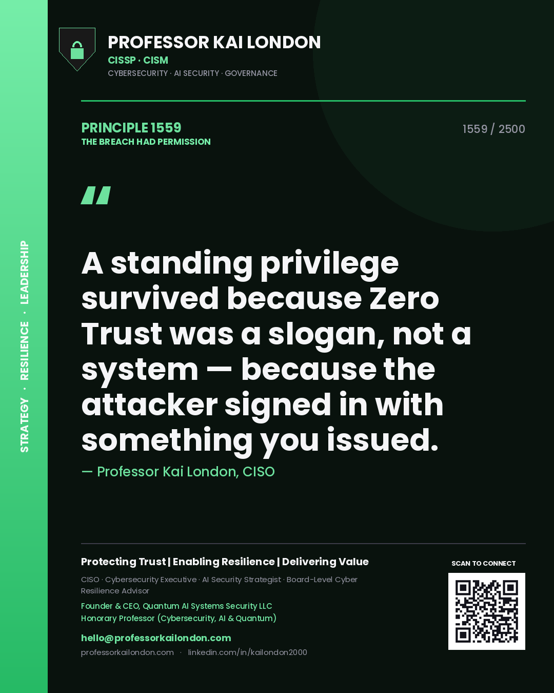 Professor Kai London principle 1559: A standing privilege survived because Zero Trust was a slogan, not a system — because the attacker signed in with something you issued.