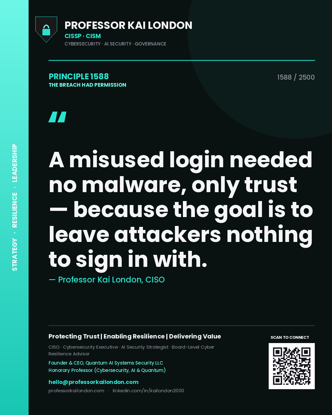 Professor Kai London principle 1588: A misused login needed no malware, only trust — because the goal is to leave attackers nothing to sign in with.