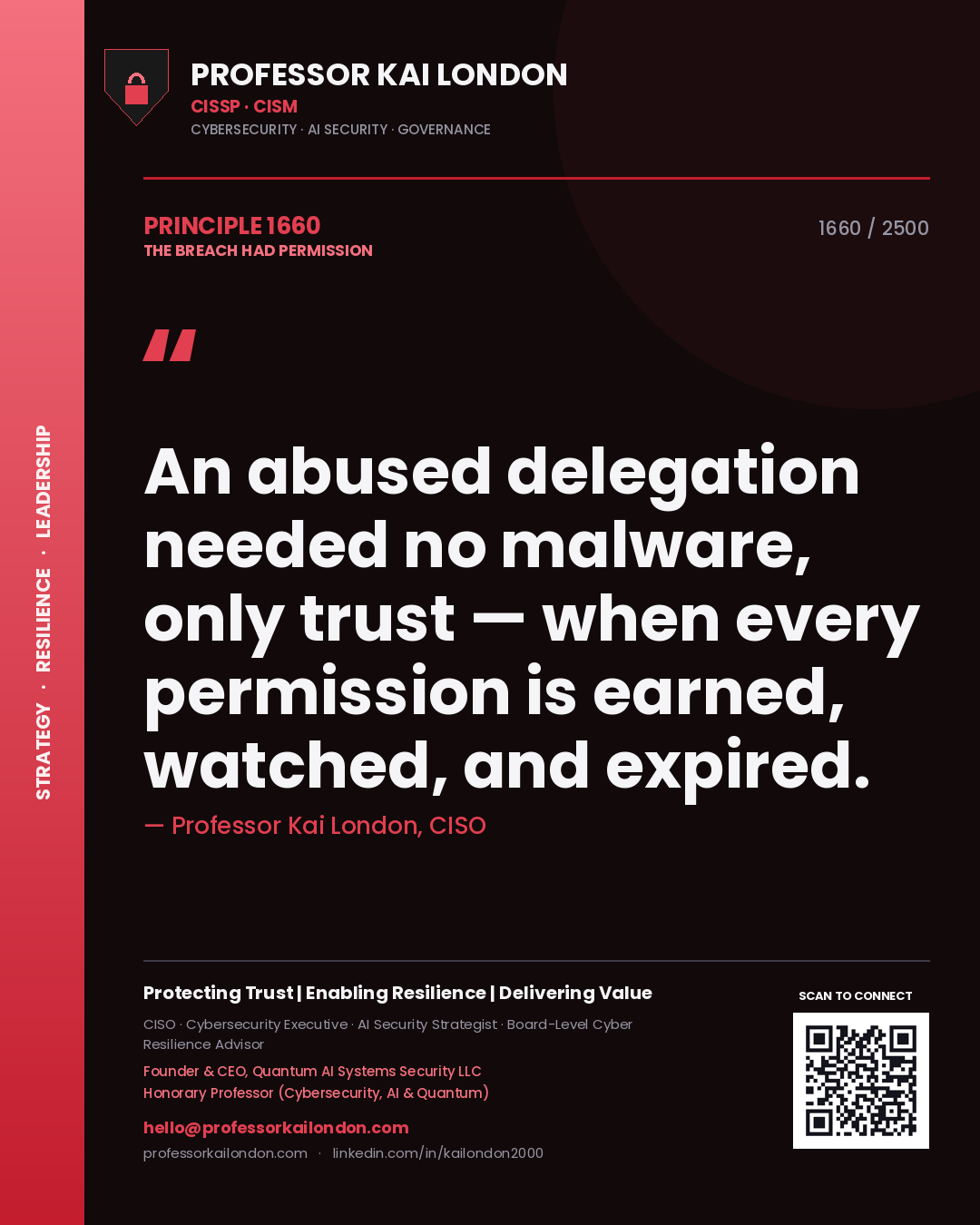 Professor Kai London principle 1660: An abused delegation needed no malware, only trust — when every permission is earned, watched, and expired.