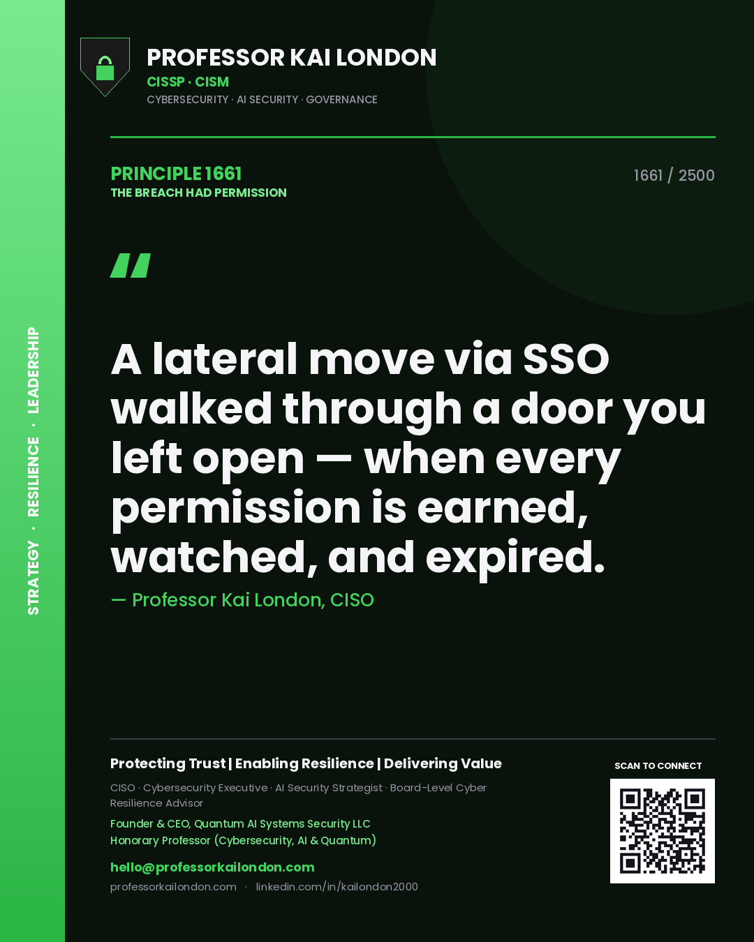 Professor Kai London principle 1661: A lateral move via SSO walked through a door you left open — when every permission is earned, watched, and expired.