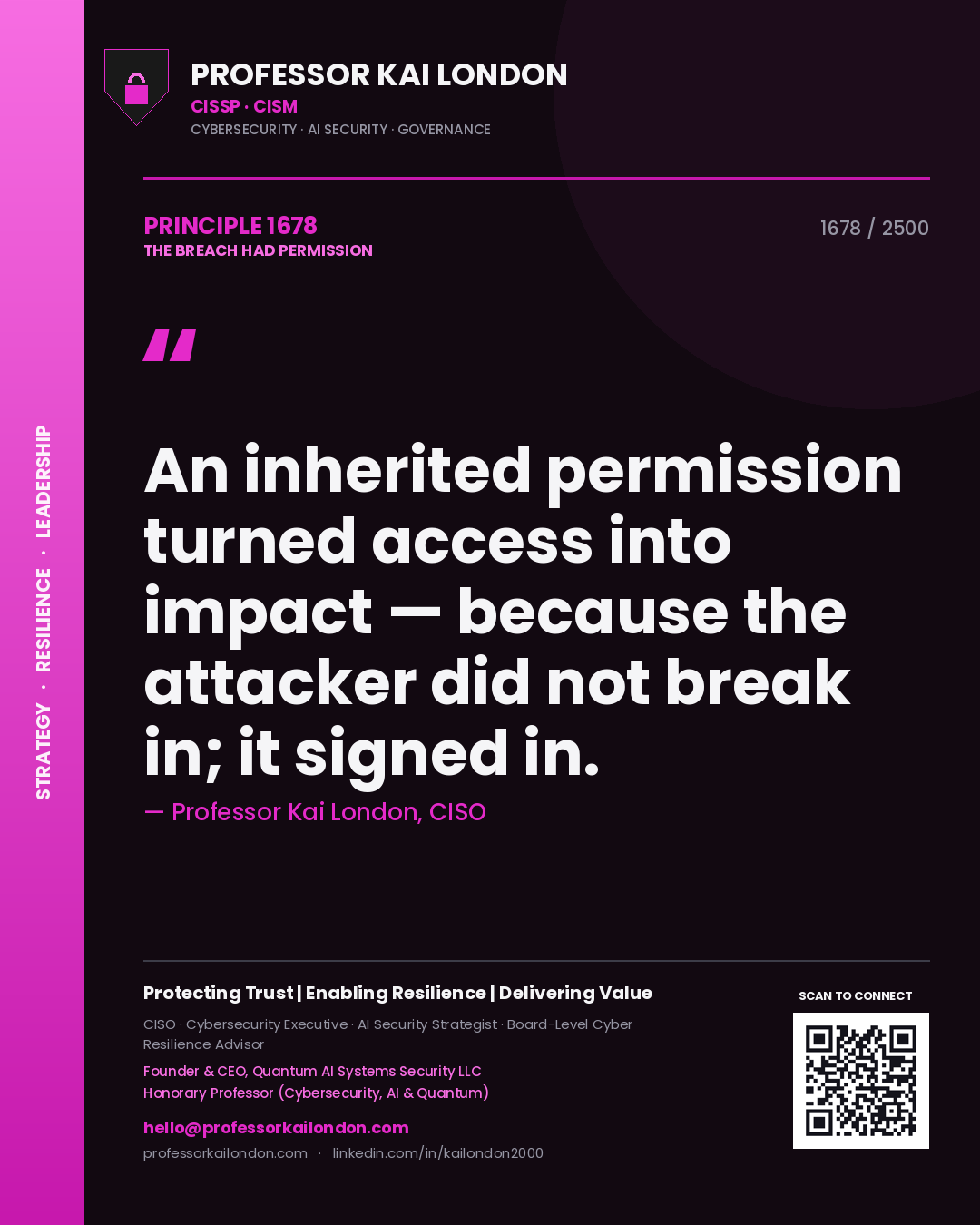 Professor Kai London principle 1678: An inherited permission turned access into impact — because the attacker did not break in; it signed in.