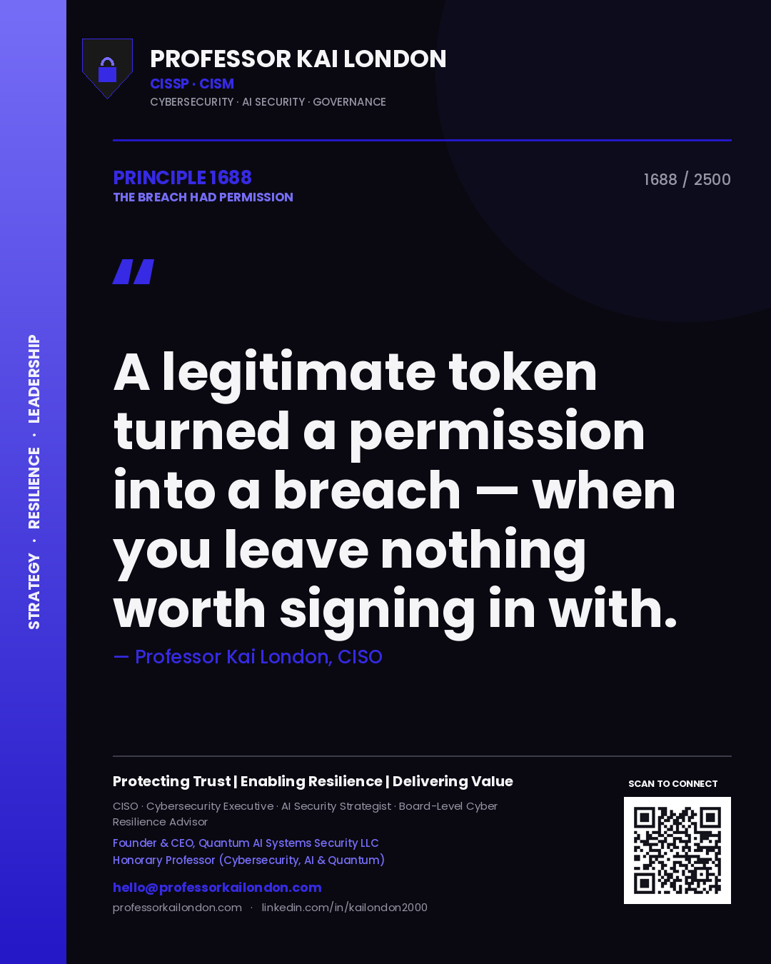 Professor Kai London principle 1688: A legitimate token turned a permission into a breach — when you leave nothing worth signing in with.