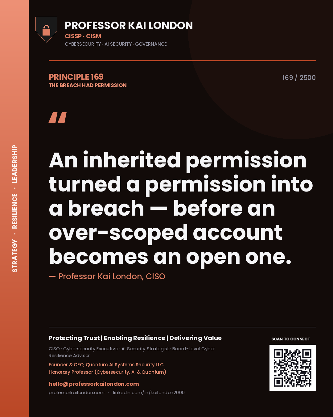 Professor Kai London principle 169: An inherited permission turned a permission into a breach — before an over-scoped account becomes an open one.