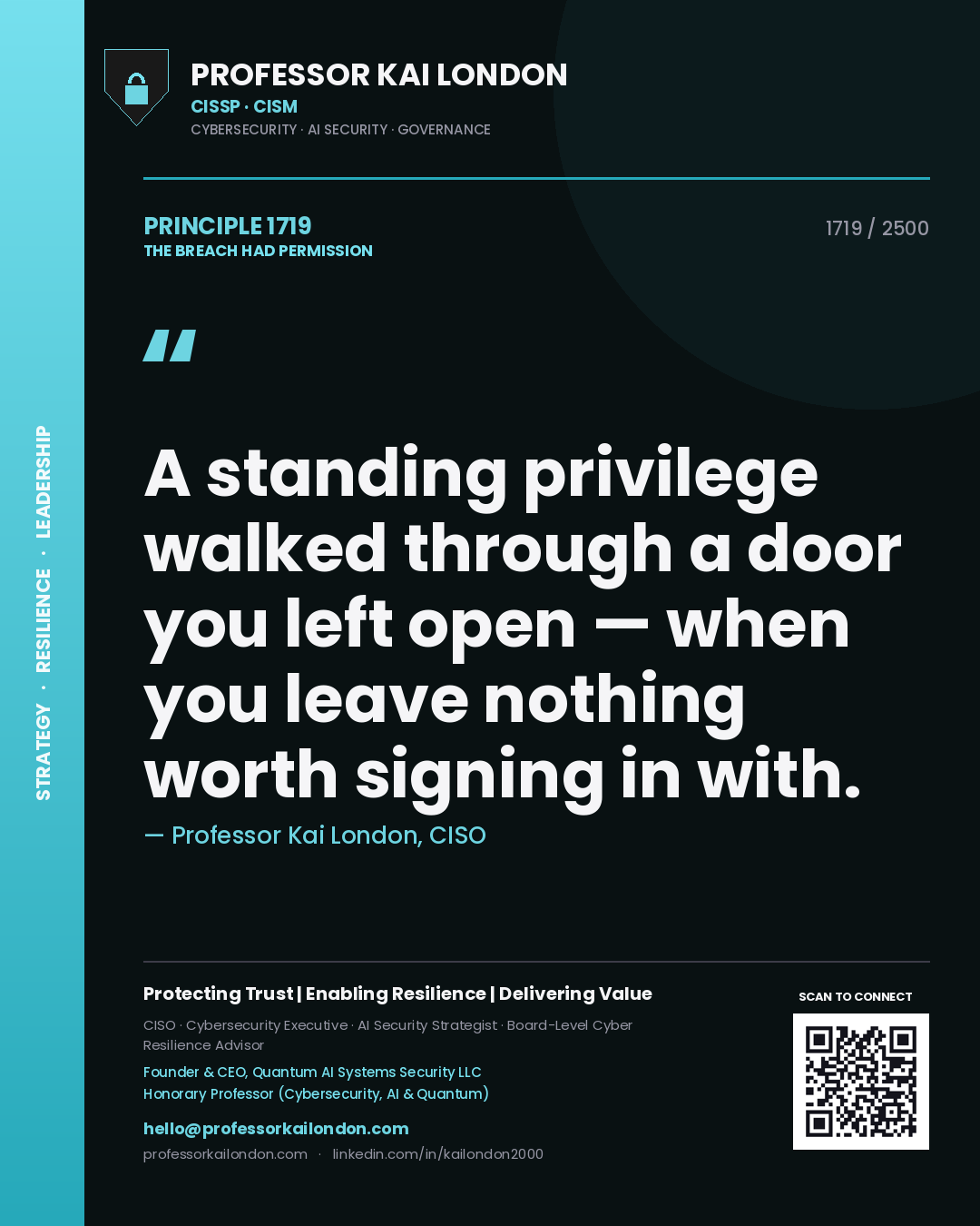 Professor Kai London principle 1719: A standing privilege walked through a door you left open — when you leave nothing worth signing in with.